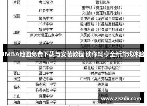 IMBA地图免费下载与安装教程 助你畅享全新游戏体验